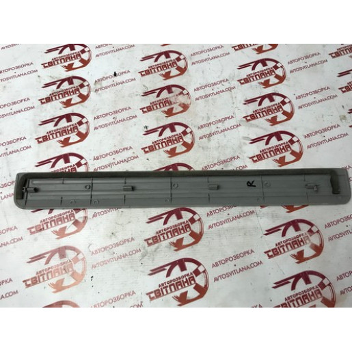 Накладка порога передняя правая Kia Sorento 2002-2009 858713E000CY